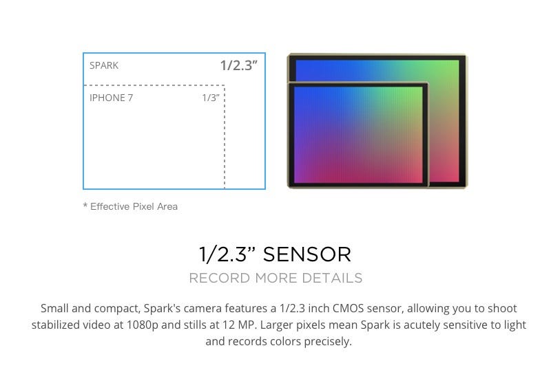 DJI Spark